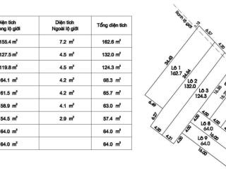 Hàng f09lô đất đình phong phú, đất sổ riêng, đường 6m, xây ở ngay. xe hơi đỗ cửa.
