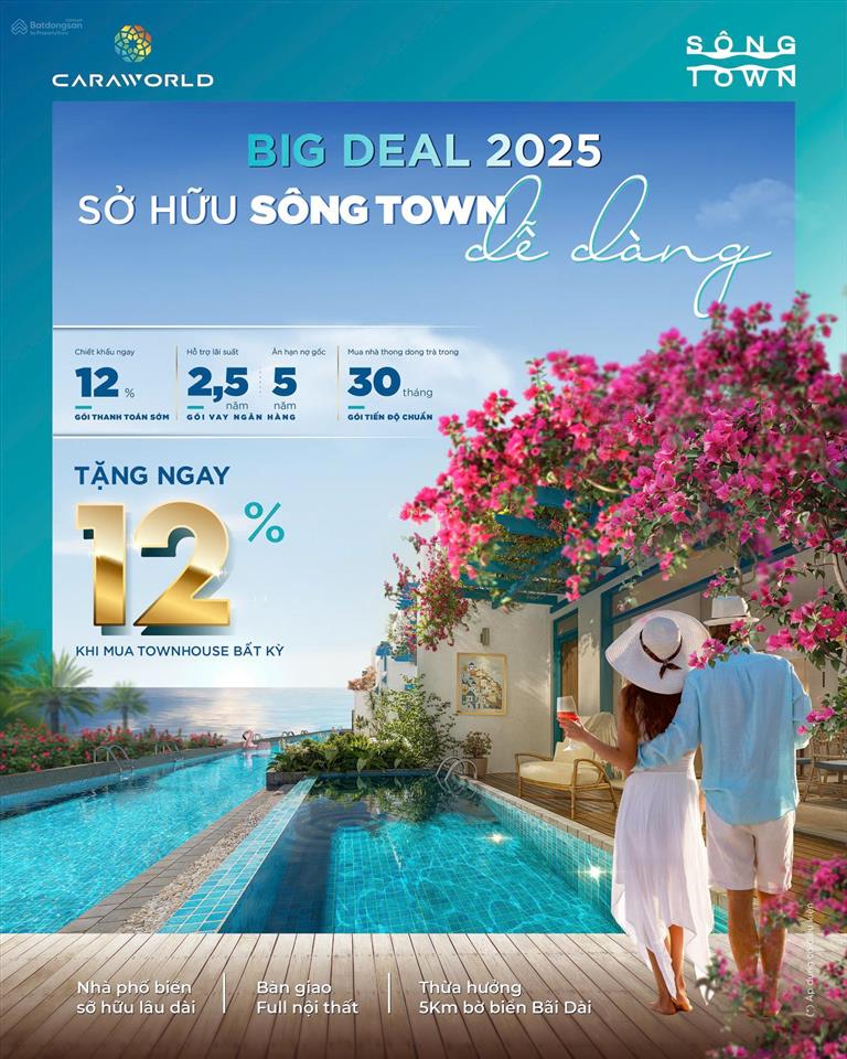 Nhà phố biển caraworld cam ranh, 5,54 tỷ/căn, ck 19.5%, 10% ký hđmb, tt 24tháng, nh miễn lãi+gốc
