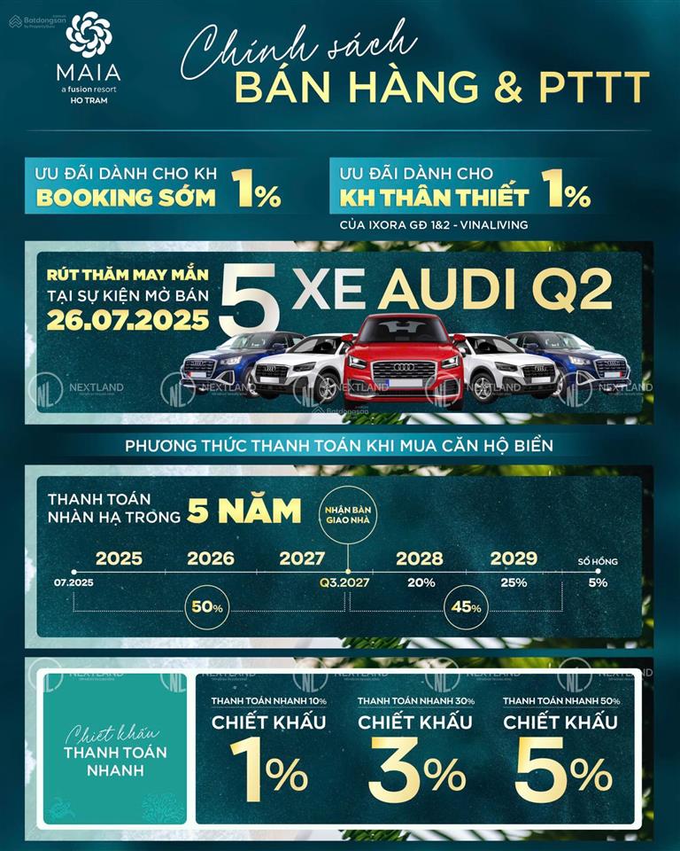 Căn hộ maia resort 2,4 tỷ/căn, thanh toán 4 năm, 50% nhận nhà trong tổ hợp tỷ đô the grand hồ tràm
