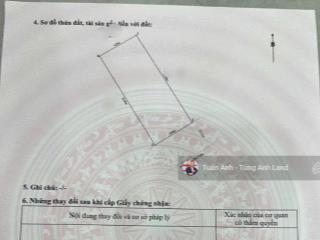 B.án 200m2 đất mặt đường  bùi viện  an biên, lê chân, hải phòng