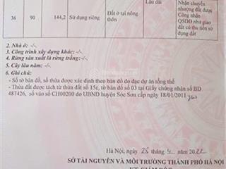 Tài chính nhỏ 1.55 tỷ đã có ngay lô đất 50m full thổ cư đường thông thoáng tại xã nội bài