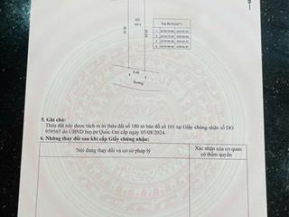 Dt 190 thổ cư mặt tiền hơn 6m phú cát quốc oai hn
pháp lý sạch, sổ hồng hn