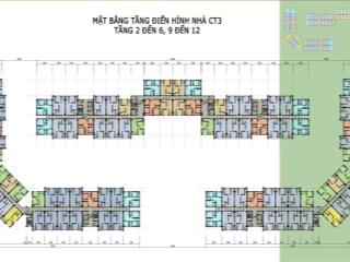 Bán suất ngoại giao căn thương mại ct3 kim chung  đông anh  chung cư thăng long green city