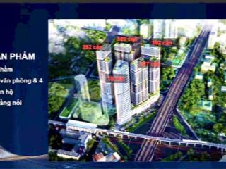 Bán căn hộ chung cư sun grand city cầu giấy, dự kiến 180 triệu/m2, 61m2, uy tín, giá ưu đãi