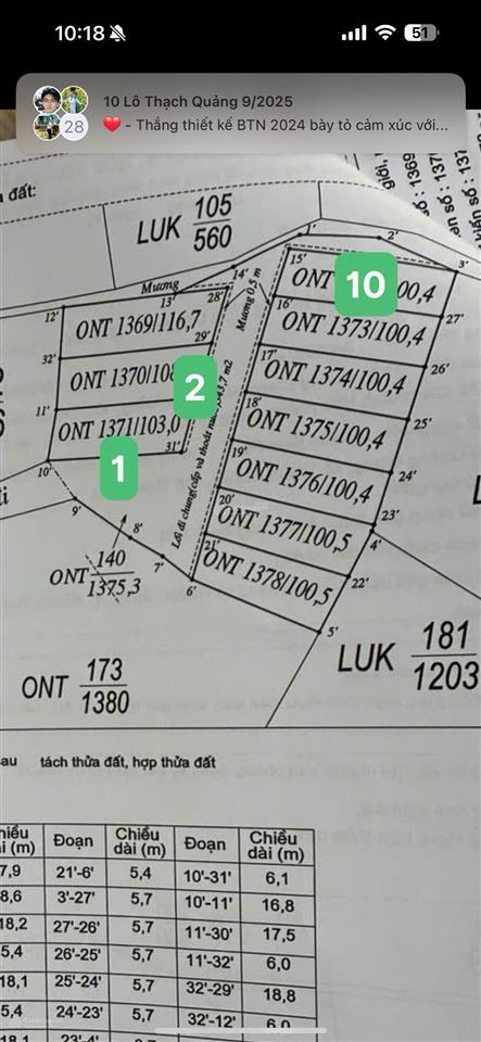 Hot full thổ cư quỹ đất mặt tiền 6,8m gần kcn gần đường quốc lộ chỉ từ 2xxtriệu chỉ 1 lô nữa thôi