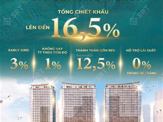 Chỉ 600tr sở hữu căn hộ sun centro town vịnh sản hạ long  quỹ căn vip mặt biển tầng cao ck 16,5%