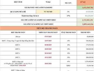 Bán căn hộ 2pn + 2wc tại vinhomes grand park, 2,859 tỷ, 70m2