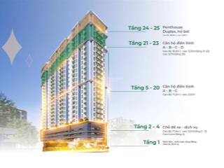 Chỉ 2.5 tỷ sở hữu căn hộ 2pn full nội thất cao cấp mia center point 2 ban công siêu rộng