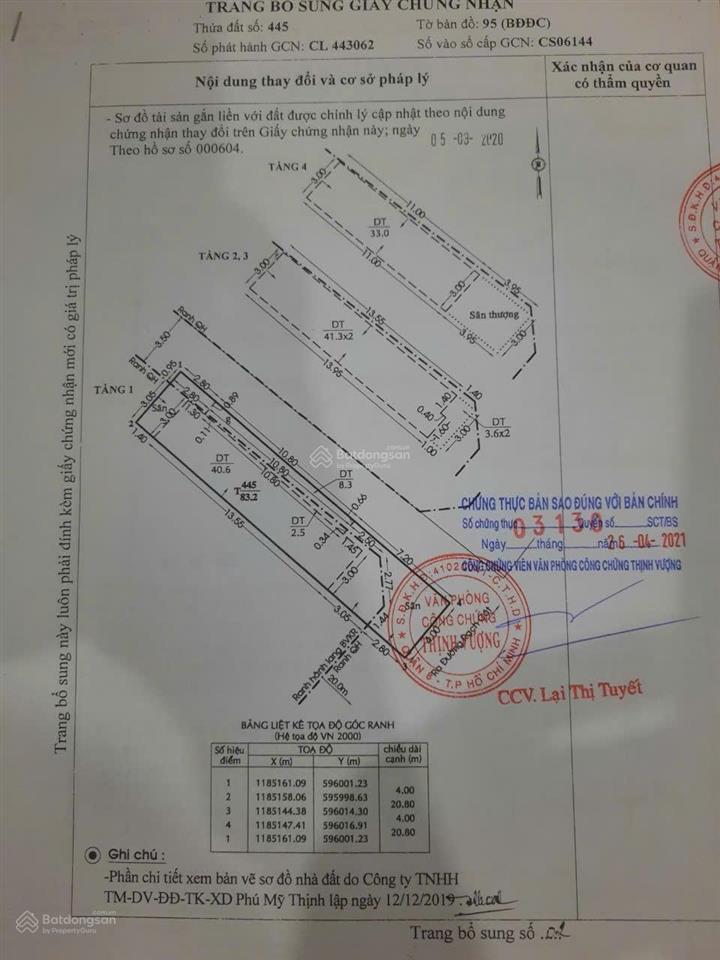 Cần tiền bán gấp nhà phố mặt tiền view sông lớn nằm ngay trung tâm q8
