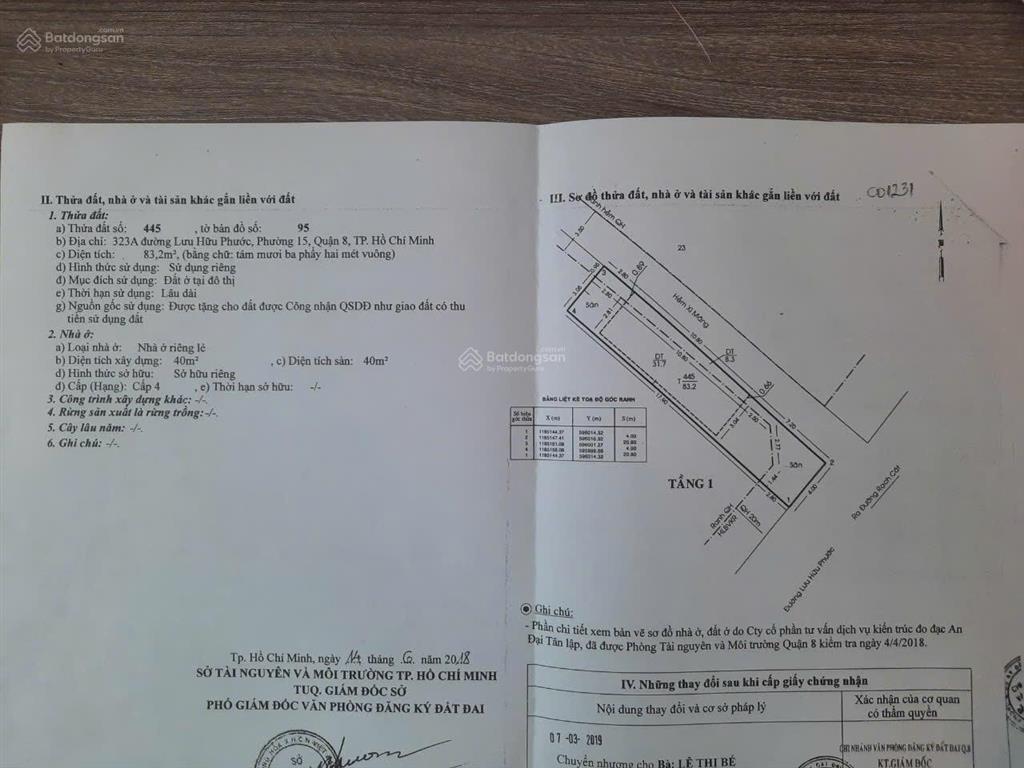 Cần tiền bán gấp nhà phố mặt tiền view sông lớn nằm ngay trung tâm q8