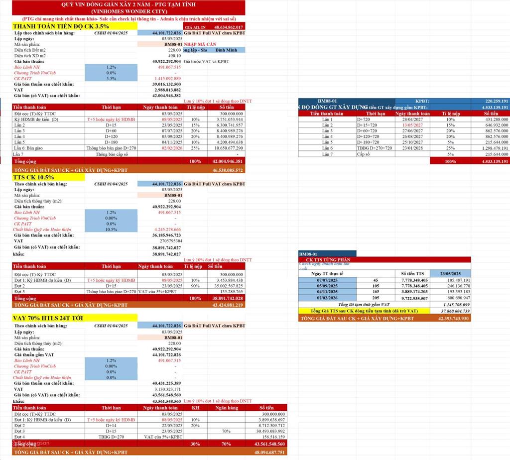 Bán biệt thự song lập tặng xe vf8 900tr khu bình minh vinhomes đan phượng, 228m2, 39 tỷ full vat