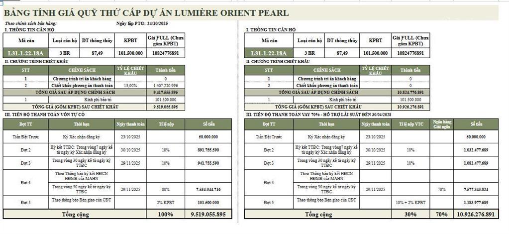 Bán 3 phòng ngủ 88,4m2 tầng 21 lumiere bayfront (orient pearl) vin ocean park 1 ký cđt giá 8,39 tỷ