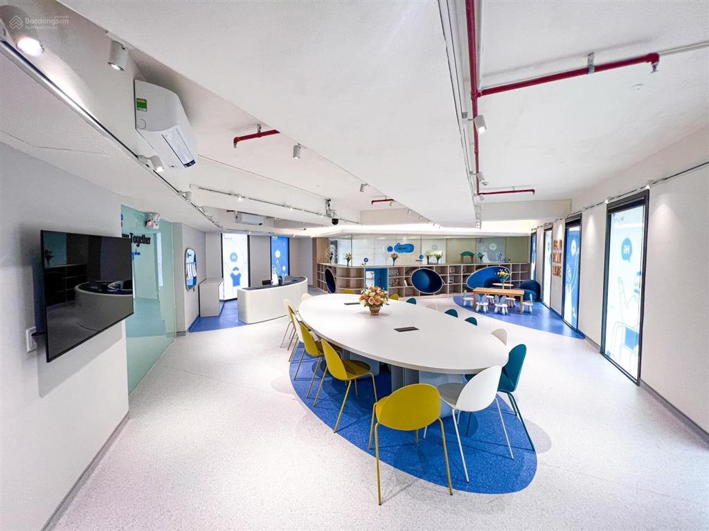 Tổng kho căn hộ cho thuê 2pn giá chỉ từ 4tr/tháng