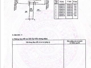 Bán đất 272m2 tại xã cam hiệp nam, cam lâm, khánh hòa, giá 2 tỷ