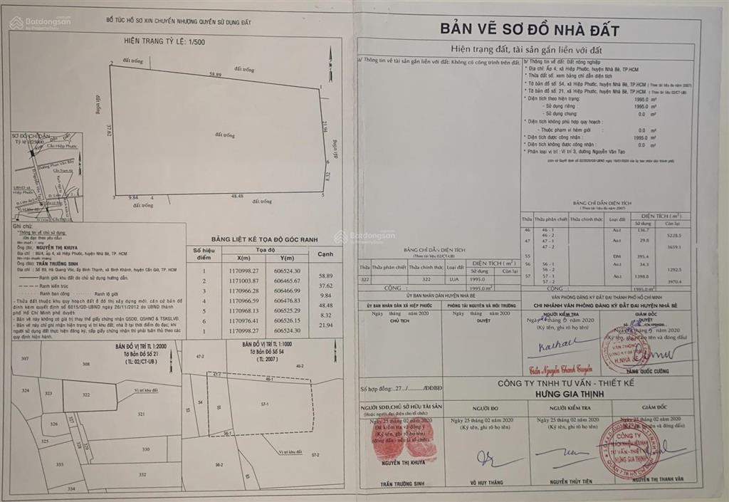 Cần bán đất giá 3tr/m2 tại đường gò me, xã hiệp phước, nhà bè dt 1995m2. 0916 681 ***