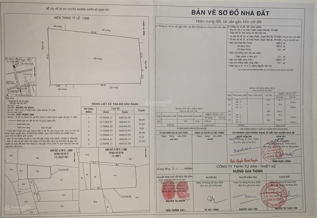 Cần bán đất giá 3tr/m2 tại đường gò me, xã hiệp phước, hồ chí minh 0916 681 ***