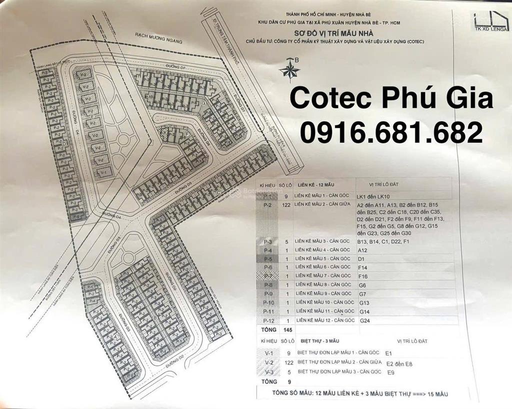Bán đất nền dự án phú gia cotec, 28 triệu/m2, 119m2, nhà bè, hcm, giá tốt