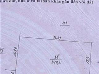 Chỉ hơn 5 triêu/m2 sở hữu ngay lô đất 650m2 mặt tiền lên đến 35m, p. xuân khanh, tx. sơn tây