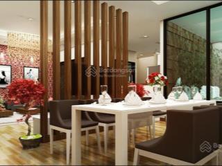 Bán gấp chung cư home city, căn hộ 2pn, 68m2, 5.3 tỷ,  0333 980 ***