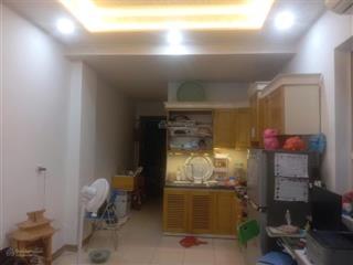 Chính chủ gửi bán căn ch 45m2  1pn, sổ đỏ cc, nội thất đầy đủ. tại ct8 đại thanh giá chỉ 2,0x tỷ