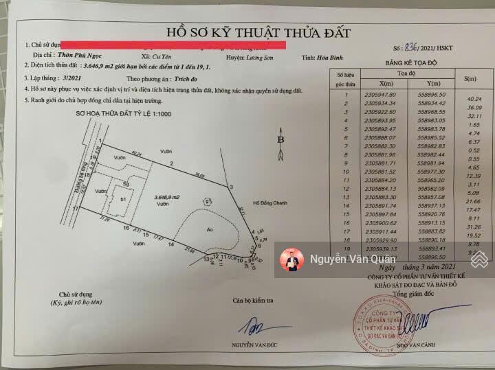 Siêu phẩm 3600m2 có 690m2 thổ cư bám hồ đồng chanh, bám đường nhựa, sẵn nhà đẹp giá tốt