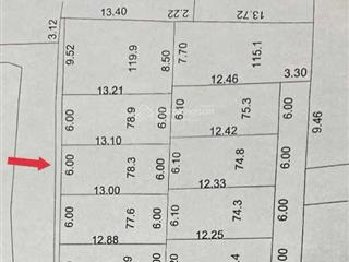 Nhỉnh 2 tỷ sở hữu 78,3m2 thôn quán trạch, xã văn giang, mặt tiền 6m vuông như bánh chưng