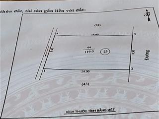 Bán đất tại ngõ 57, lý thường kiệt, khu tđc phường lê lợi, tp vinh
