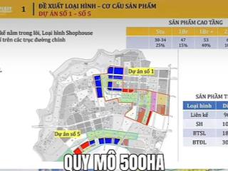 Kđt từ sơn  tiên du thành phố trong thành phố với hệ sinh thái tiện ích toàn diện