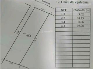 Mảnh đất phố lạc long quân  tây hồ  lô góc  ô tô tránh  vỉa hè rộng  mặt tiền 5m1  ccmn  vp