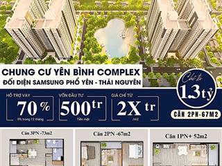 Quỹ căn hộ ngoại giao giá rẻ hơn chủ đầu tư. yên bình complex cho thuê dòng tiền ổn định