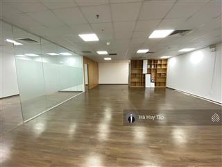 Cực hot! văn phòng dream land bonanza 80m170m² giá mềm vào làm ngay, đã chia sẵn các phòng ban