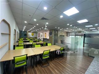 [hot] cho thuê văn phòng mặt phố tôn thất thuyết cầu giấy | 150m giá rẻ sàn mới, chia sẵn phòng