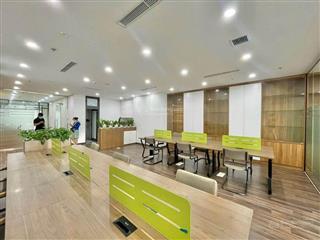 Bql cho thuê vp fafilm 19 nguyễn trãi. dt 90m, 150m, 220m2... 500m2 nội thất sẵn, có thể vào luôn