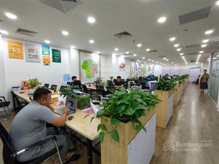 Bql cho thuê văn phòng cic towertrung kính. dt 500m2 sẵn nội thất có thể cắt 145m2, 279m2 vào luôn