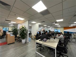 Bql chính chủ cho thuê văn phòng park view vũ phạm hàm 1000m2 có cắt nhỏ 80m2, 100m2, 200m2, 500m2