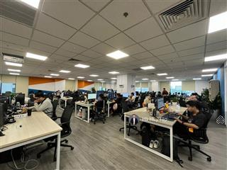 Ban quản lý tòa intracom cho thuê văn phòng rẻ nhất cầu diễn. dt 70m2, 100m2, 150m2, 230m2, 390m2