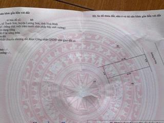 Hơn 800tr sở hữu ngay lô đất 120m full đất ở. trục chính kinh doanh. bao giá khu