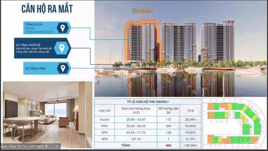 Bán căn hộ cao cấp 1pn + tầng 12  view pháo hoa và view biển tại tòa onsen 1