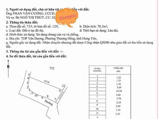 Xin chào các nhà đầu tư ạ!
chính chủ em gửi bán lô góc 70mv full thổ cư ở vân dương hòa phong