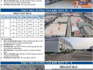X787. cho thuê kho xưởng trong kcn tỉnh ninh bình pccc tự động 75.603đ/m2