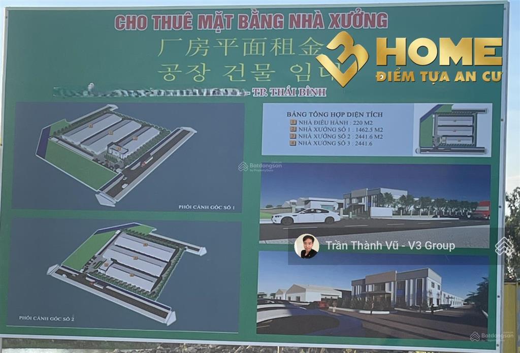 Cho thuê kho xưởng mới xây kcn tỉnh thái bình 12000m2 tách lẻ 1462.5m2 pccc tự động 96.237đ/m2