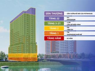 Chính chủ cần bán căn hộ spana hoà xuân đà nẵng tầng cao view pháo hoa, sông cẩm lệ, sổ lâu dài