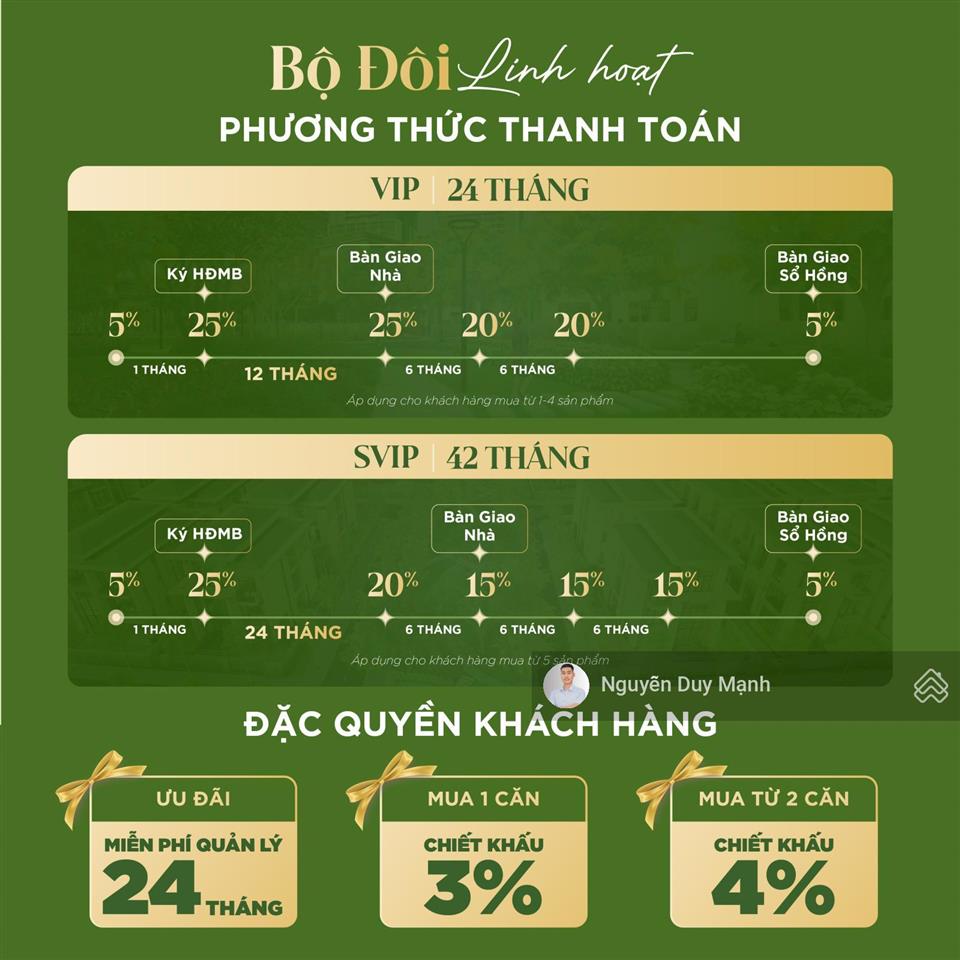 Chỉ 45 triệu/m  biệt thự sunflower ii compound ngay trung tâm bình dương 3tầng/423m2