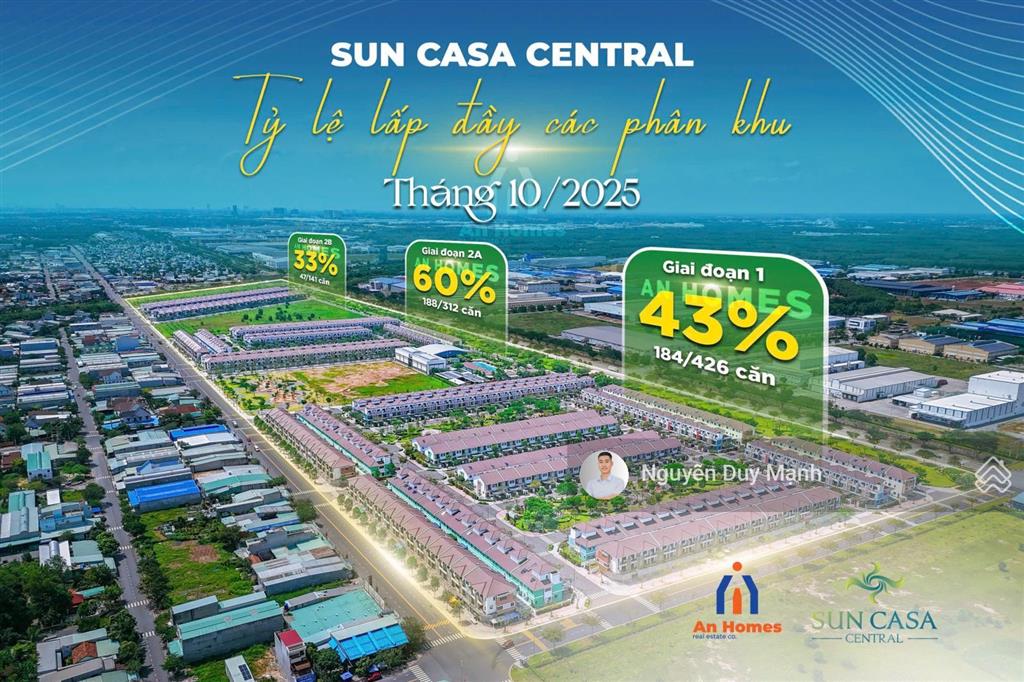 Nhà phố 2 tầng 5x20m tại kđt sun casa central  đường dân chủ kcn vsip 2 từ 2.8 tỷ sổ hồng sẵn