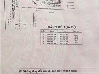 Hàng siêu đẹp! góc 2mt hoàng hữu nam, dt 5m*22m=110m2 thổ cư. ctxd 1 hầm 6 tầng, giá 16.9 tỷ tl