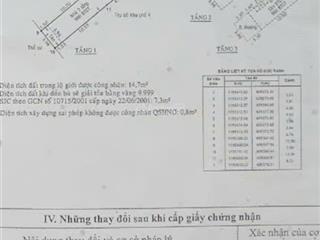Bán nhà 3 tầng mặt tiền đoàn hữu trưng an phú dt đất 100m2 giá bán 18 tỷ