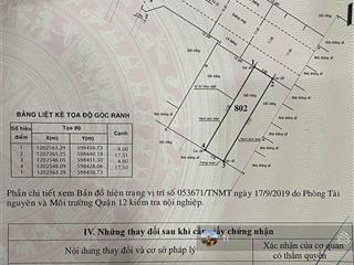 Đất 4,2x14m khu phân lô đường 8m đồng bộ nhà lầu có 2 lô, giá bán 3.69 tỷ và lô 4x1i giá 4.2 tỷ