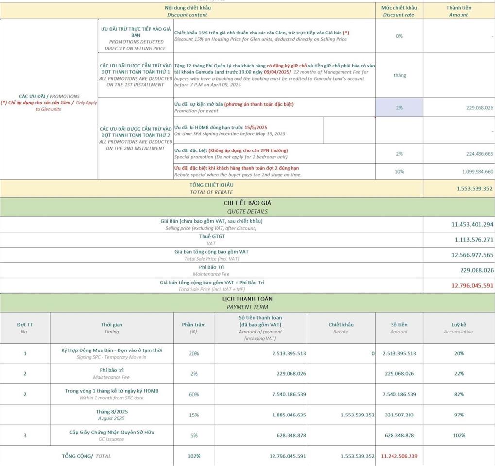 Bán căn 3pn 198m2 giá 12ty500 skylinked villa xe hơi tận nhà cam kết giá thật  khu diamond alnata