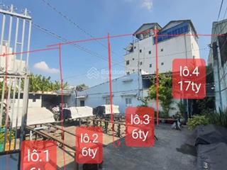 Đất hẻm 5m bình long gần thạch lam 4x24, 6 tỷ