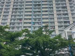 Cho thuê căn hộ star tower, 3,5 triệu/th, 56m2, 2pn, 1wc, giá tốt